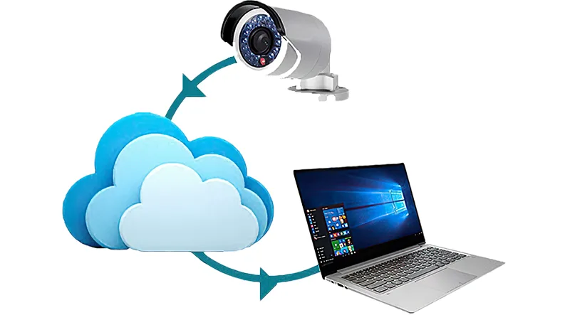 Облачное видеонаблюдение или локальный регистратор: что выбрать в 2025 году?